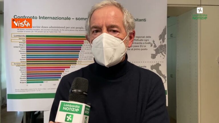 Bertolaso: “Da Fiorello a Sanremo grande spot vaccini, spero faccia bis”