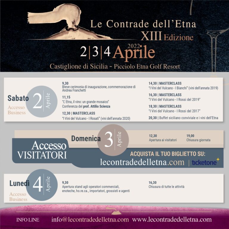 Ritorna Le Contrade dell’Etna: edizione 2022 in memoria di Andrea Franchetti