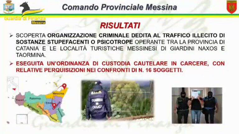 Spaccio di droga sull’asse Taormina-Naxos-Catania: 16 arresti della Gdf