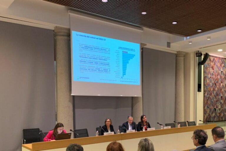 Per la manifattura italiana +1,3% anno fino al 2027 Per la manifattura italiana +1,3% anno fino al 2027