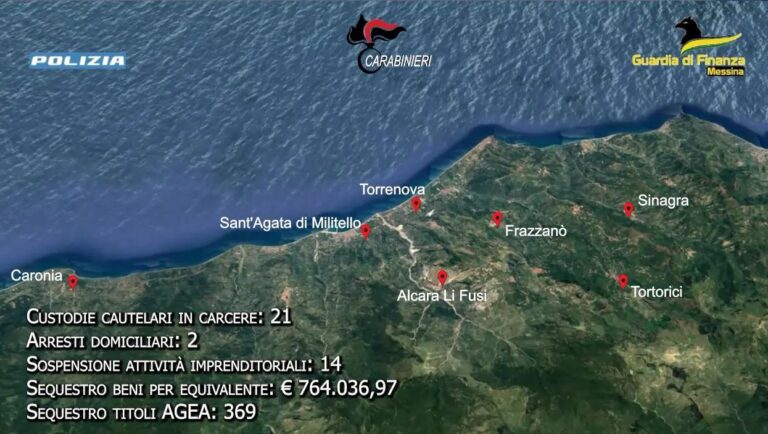 Mafia, blitz contro clan dei Nebrodi: 37 misure cautelari