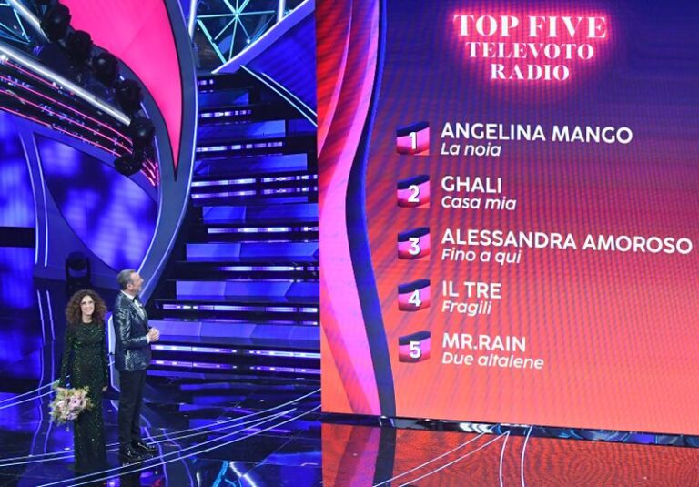 Sanremo, 10 milioni di spettatori per la terza serata Sanremo, 10 milioni di spettatori per la terza serata
