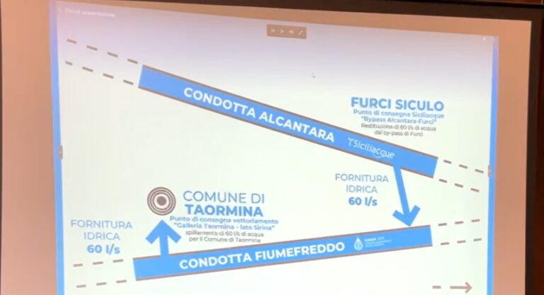 De Luca: “Taormina non dovrà più elemosinare acqua d’estate. Poi 20 mln di investimenti”