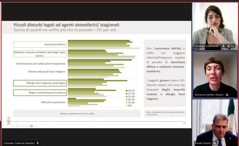 Cambiamenti climatici, italiani consapevoli dei rischi per la salute Cambiamenti climatici, italiani consapevoli dei rischi per la salute