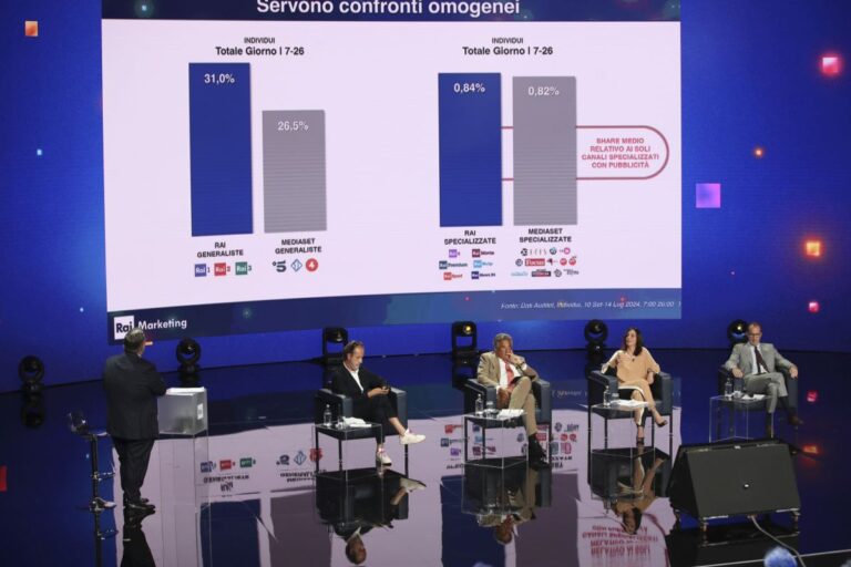 Rai, l’Ad: “Fiorello? Forse andrà in radio”