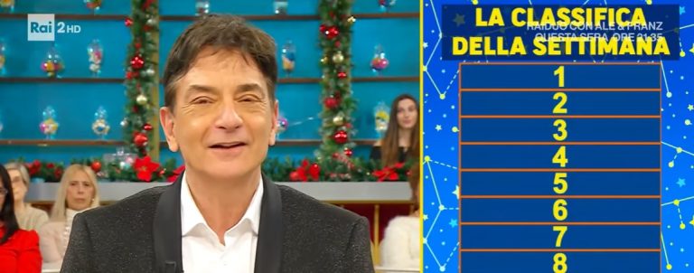 L’oroscopo di Paolo Fox per l’inizio 2025 L’oroscopo di Paolo Fox per l’inizio 2025