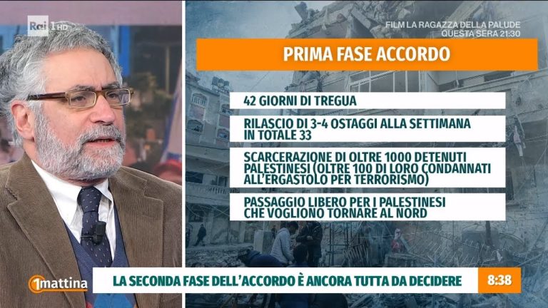 Hamas accetta il cessate il fuoco