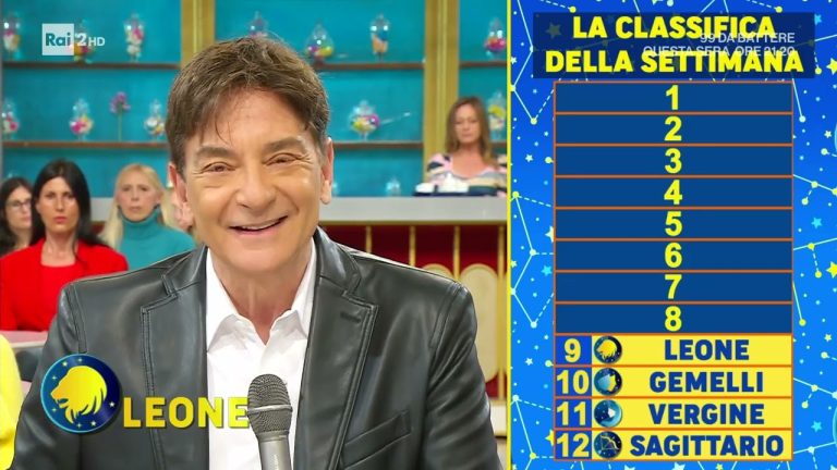L’oroscopo di Paolo Fox L’oroscopo di Paolo Fox