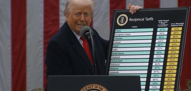 Trump annuncia i nuovi dazi Usa: 20% sull’import dall’Ue