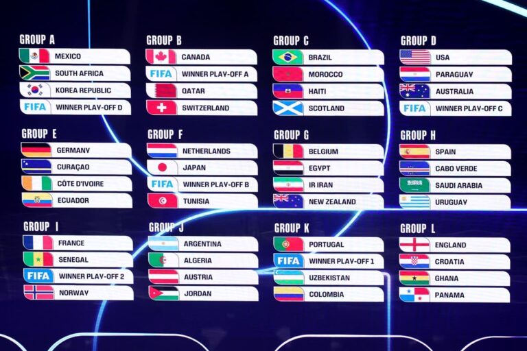 Mondiali 2026, sorteggiati i 12 gironi: in caso di qualificazione, Italia nel gruppo con Canada, Svizzera e Qatar Mondiali 2026, sorteggiati i 12 gironi: in caso di qualificazione, Italia nel gruppo con Canada, Svizzera e Qatar