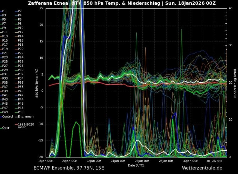 Allerta Ciclone in Sicilia, l’esperto: “In arrivo venti forti, mareggiate e piogge ingenti”