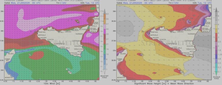 Ciclone Harry in Sicilia, l’esperto: “Ultime ore di tempesta ionica. Mareggiata di crudeltà storica”