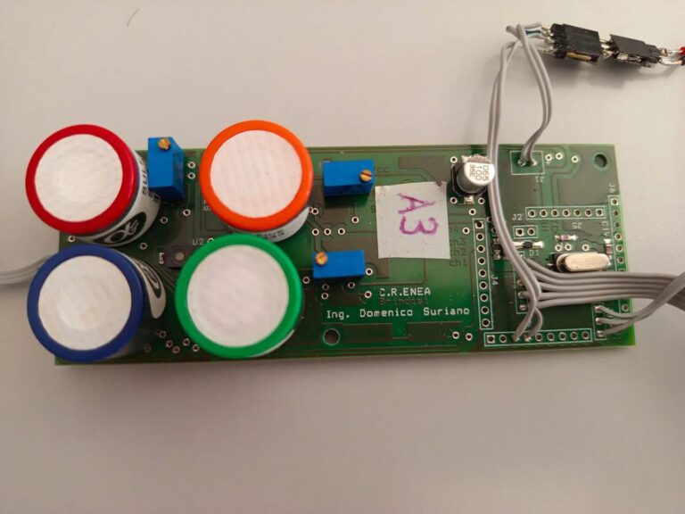 Enea brevetta un dispositivo elettronico per monitorare la qualità dell’aria