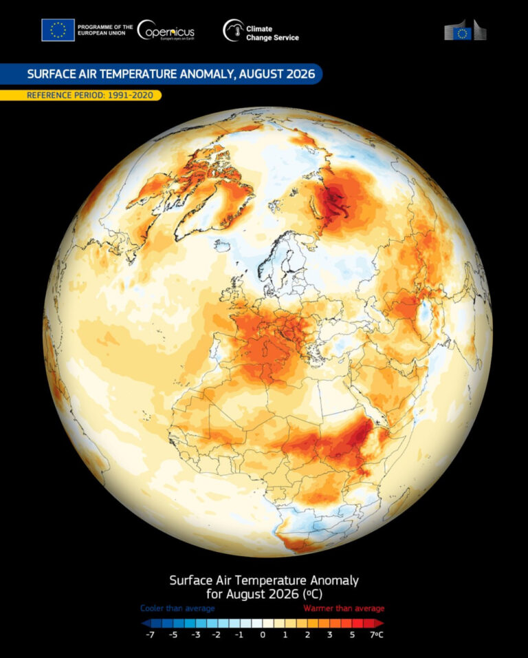Agosto è stato il mese più caldo di sempre: i dati di Copernicus fanno scattare l’allarme